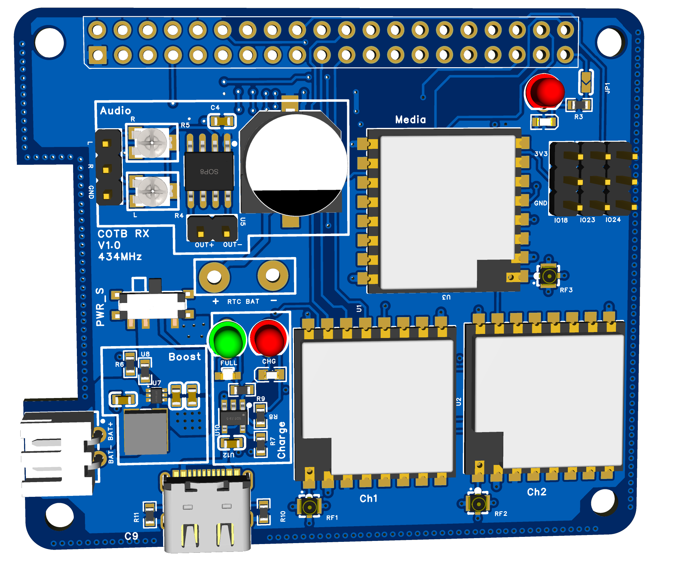 COTB RX Top View