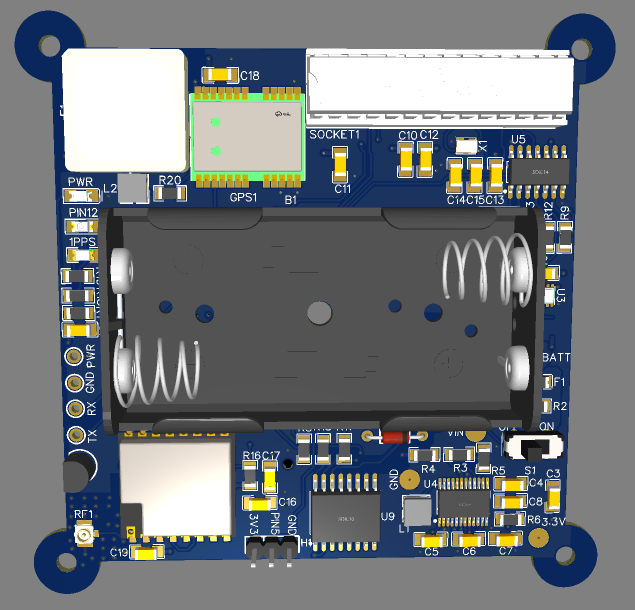 Top View